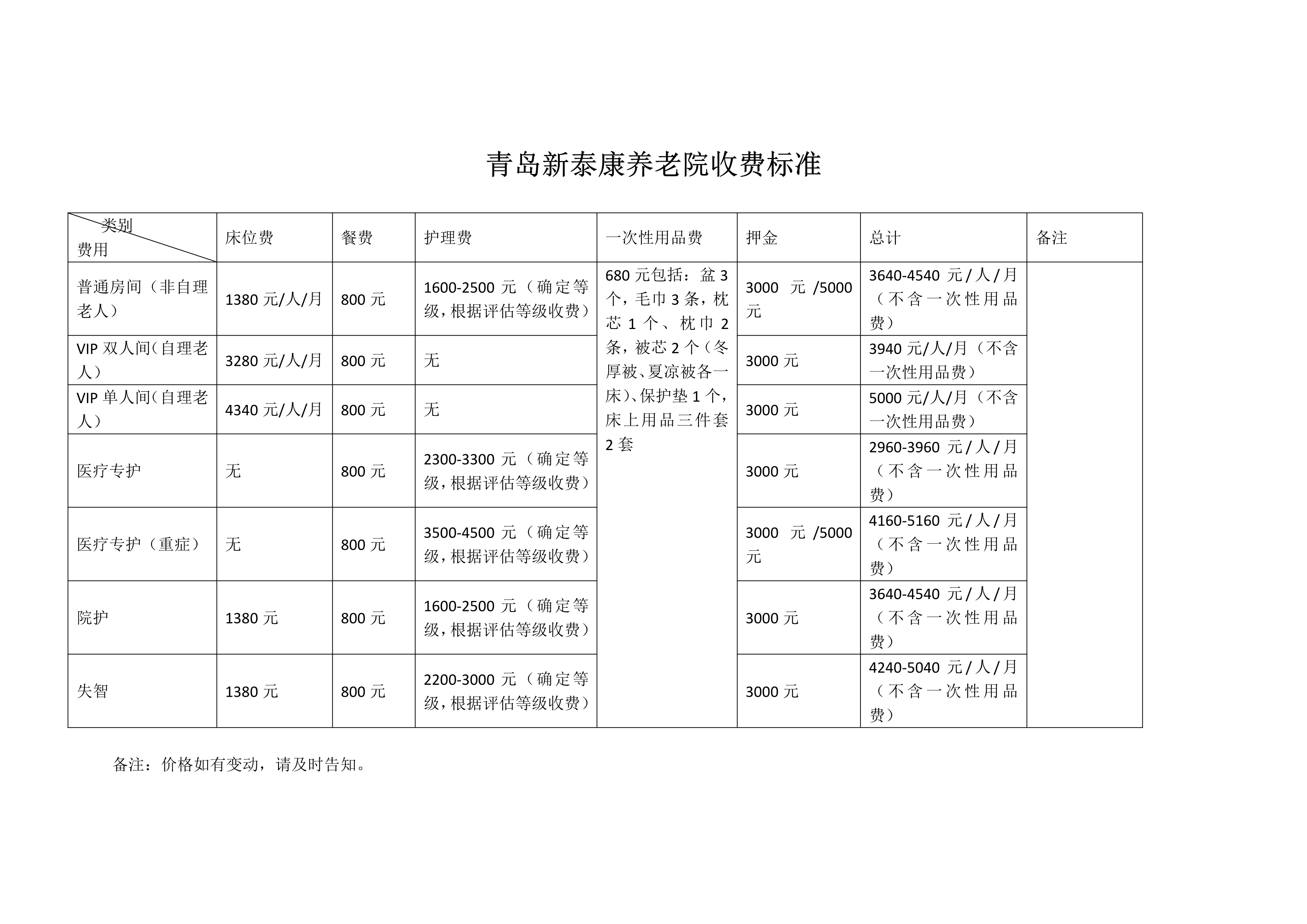 青岛最好的养老院收费标准青岛养老院价格一览表